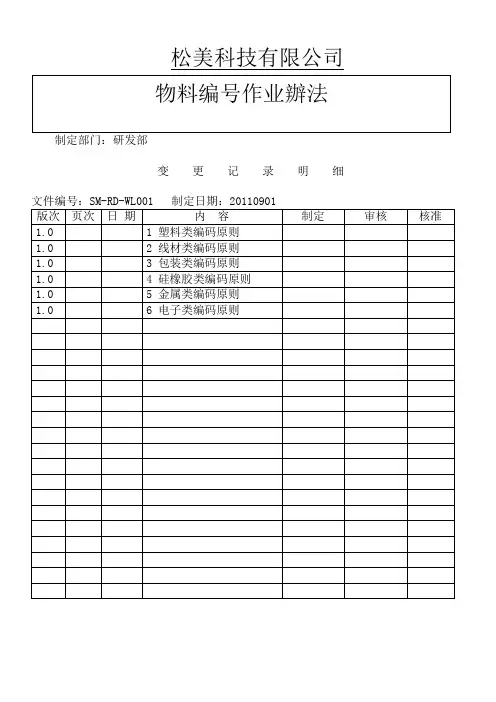 塑料物料编号原则