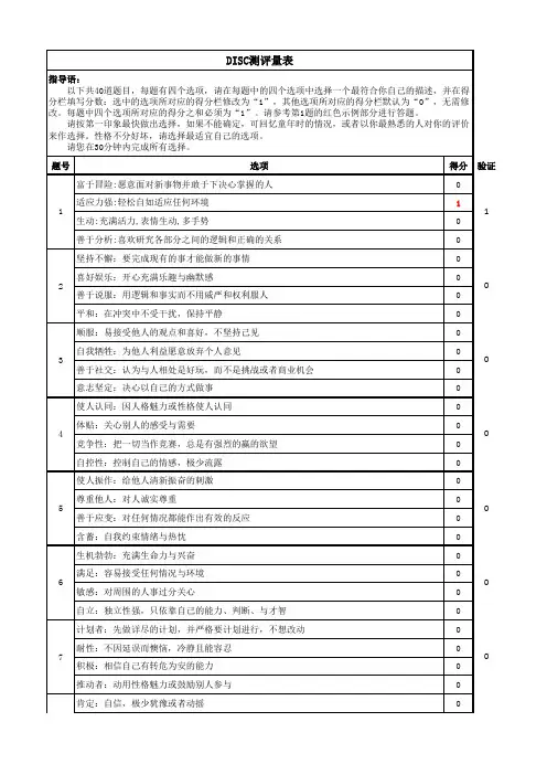 DISC测评量表