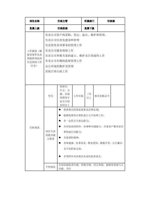 商业广场管理行政部行政主管岗位说明书