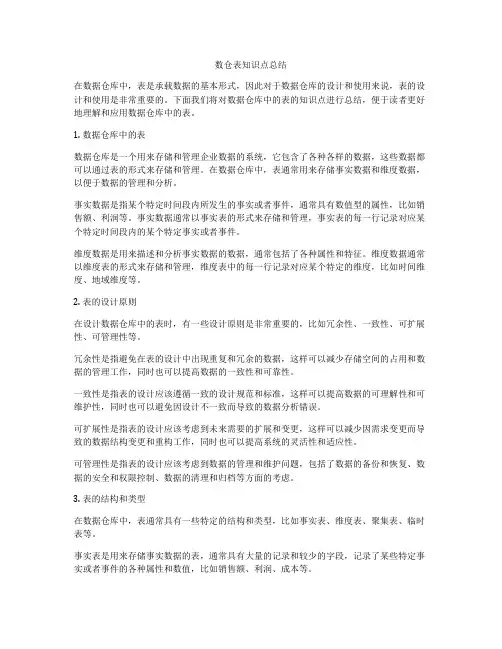 数仓表知识点总结
