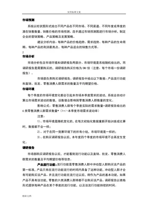 市场的营销软件规则(ITMC)