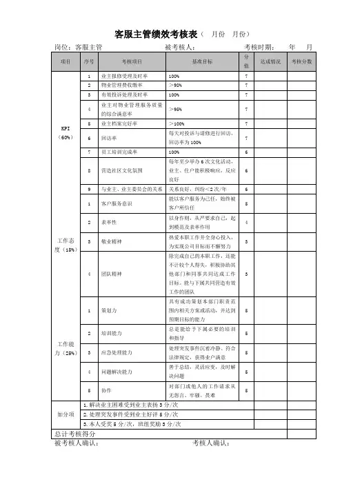 客服主管绩效考核表