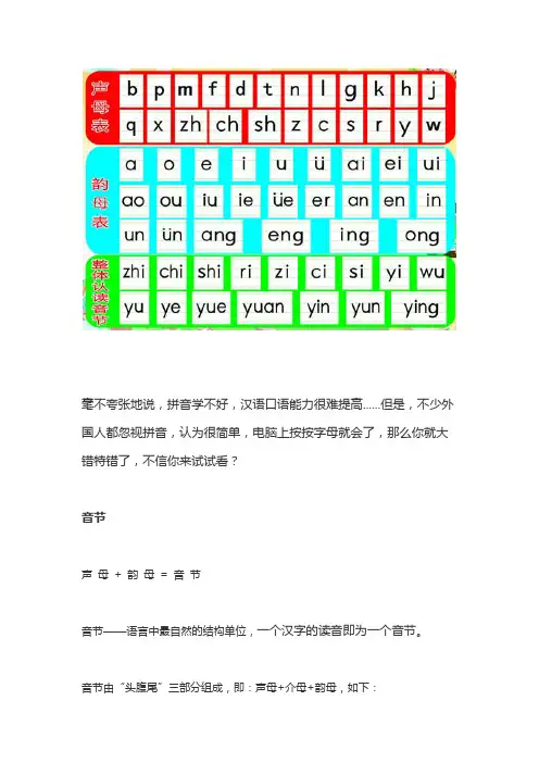 声母,韵母,整体认读音节