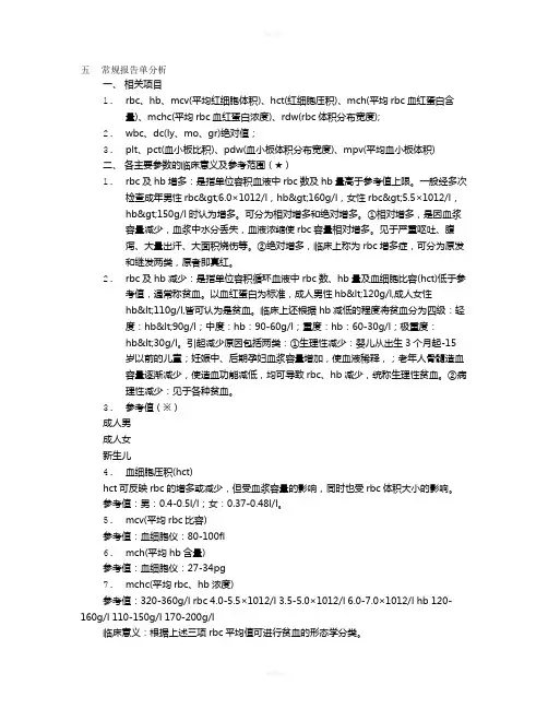 血常规实验报告