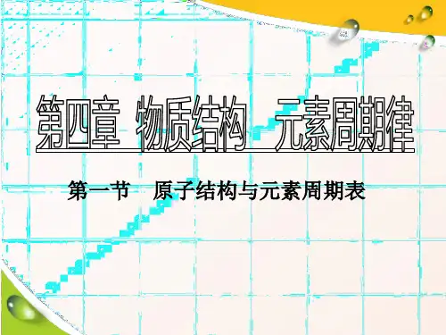 【人教版化学】《原子结构》PPT课件1