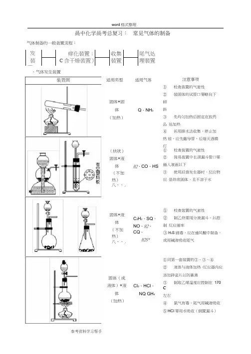 高中化学高考总复习：常见气体的制备