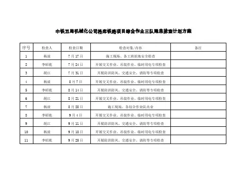 巡查排班表