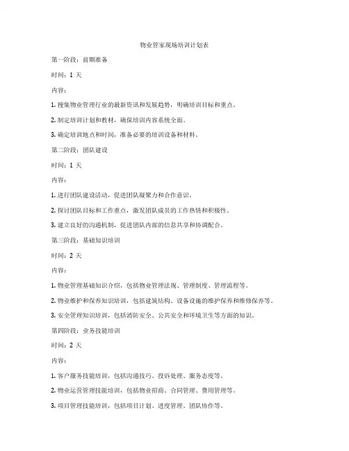物业管家现场培训计划表