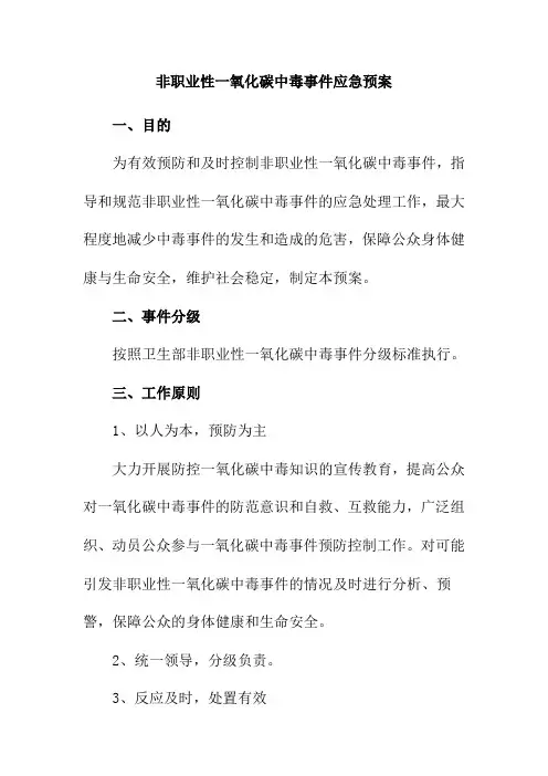 非职业性一氧化碳中毒事件应急预案