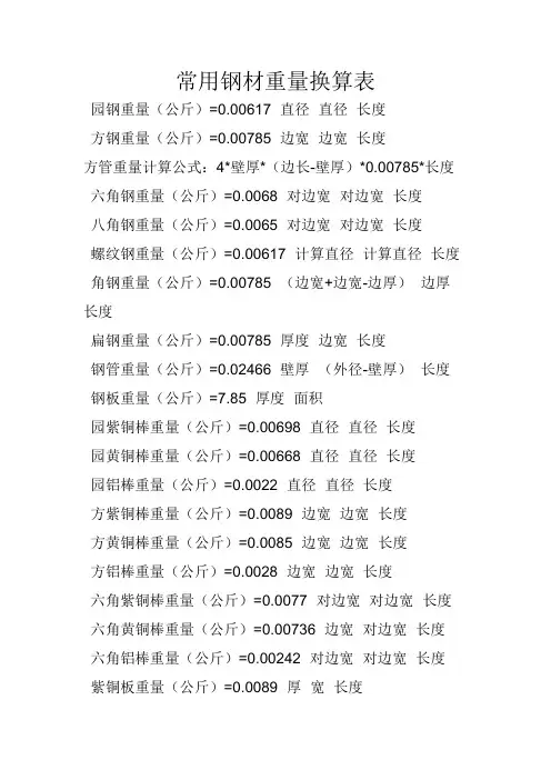 常用钢材重量换算表
