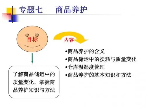 专题七商品储运与养护