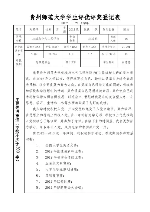 贵州师范大学学生评优评奖登记表