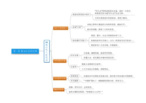 《红星照耀中国》思维导图2-01被白色土匪追逐