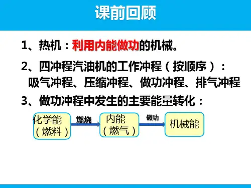 人教版第十四章14.2热机的效率(共20张PPT)