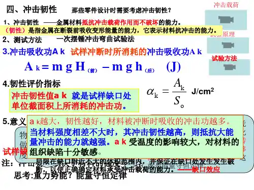 四、冲击韧性