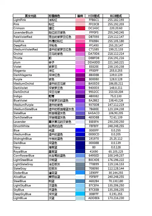 颜色代码对照表_含颜色图例