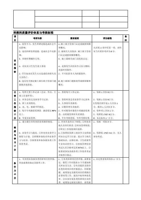 科教科评价体系与考核标准