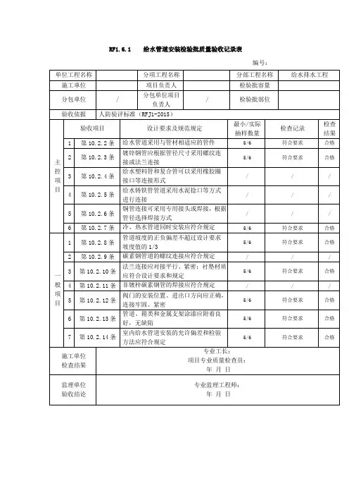 RF1.6.1    给水管道安装检验批质量验收记录表