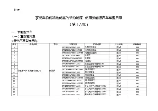 受车船税减免优惠的节约能源 使用新能源汽车车型目录(第十六批)
