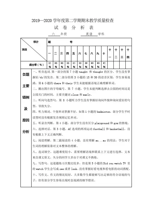 2020年春期末检测六年级英语试卷质量分析