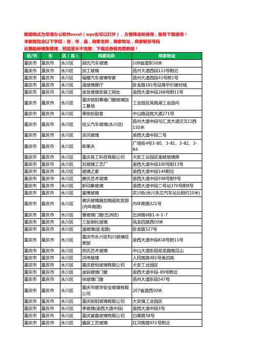 2020新版重庆市重庆市永川区玻璃店工商企业公司商家名录名单联系电话号码地址大全54家