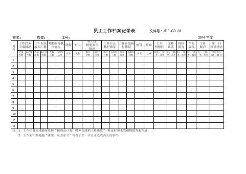 员工工作档案记录表