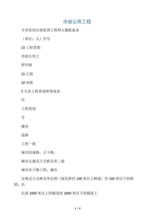 市政公用工程专业工程类别和等级表