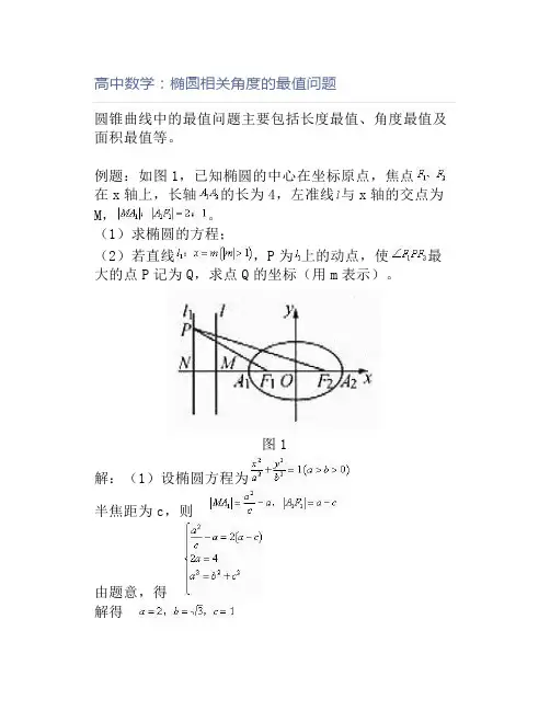 高中数学：椭圆相关角度的最值问题