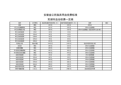 安徽公民临床用血收费标准