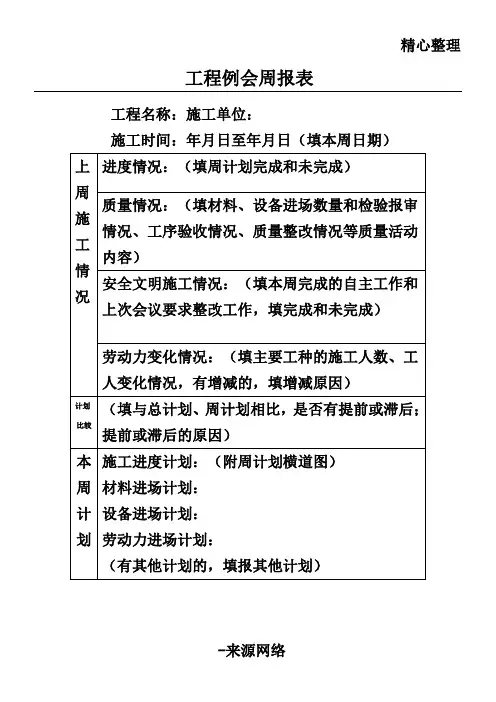 工程例会周报表格模板