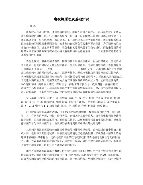 电视机原理及基础知识