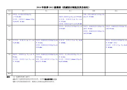 2014年秋季学期课程