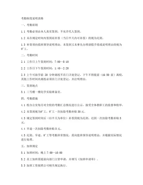 考勤制度说明表格