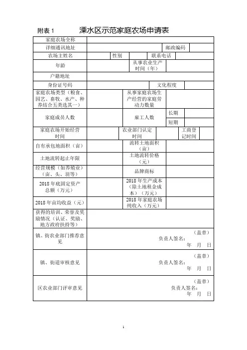 附表1溧水区示范家庭农场申请表