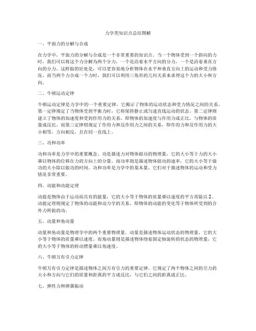力学类知识点总结图解