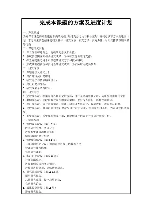 完成本课题的方案及进度计划
