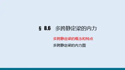 静定梁的内力—多跨静定梁的内力图(建筑力学)