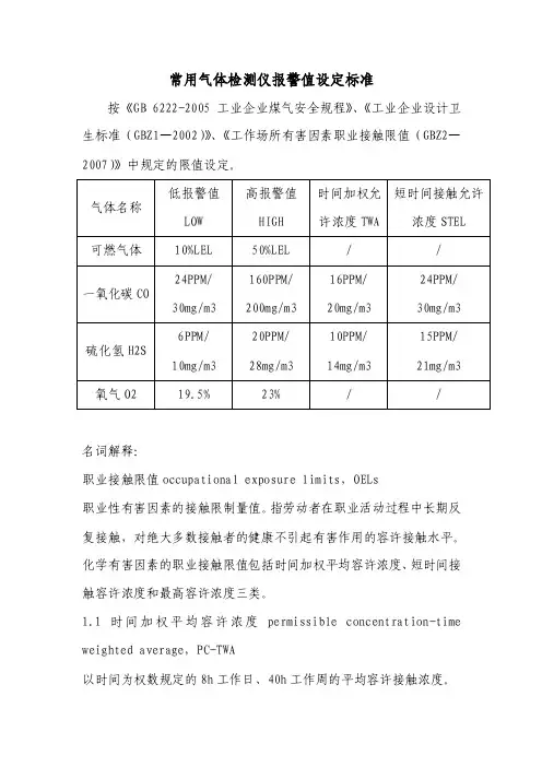 常用气体检测仪报警值设定标准