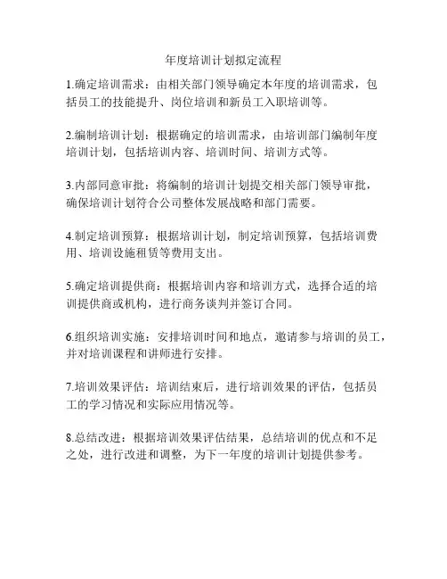 年度培训计划拟定流程
