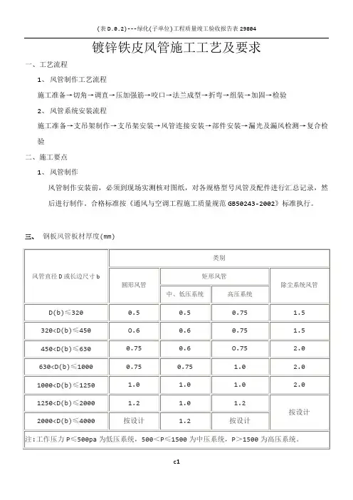 镀锌铁皮风管施工工艺及要求