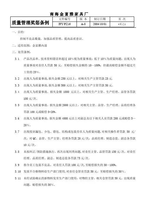 质量管理处罚条例