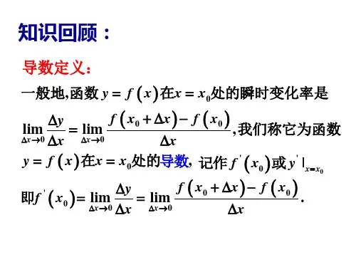 1.1.3导数的几何意义