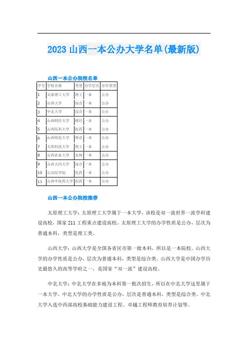 2023山西一本公办大学名单(最新版)