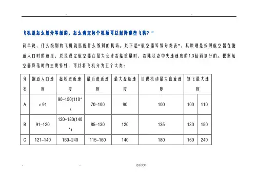 航空器等级分类