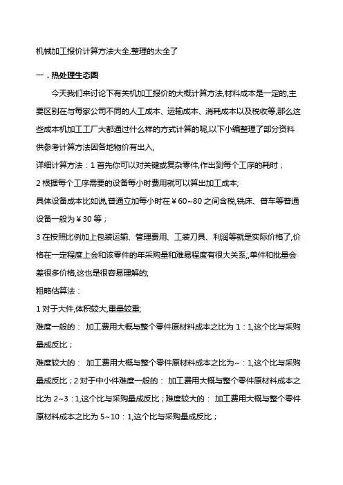 机械加工报价大全
