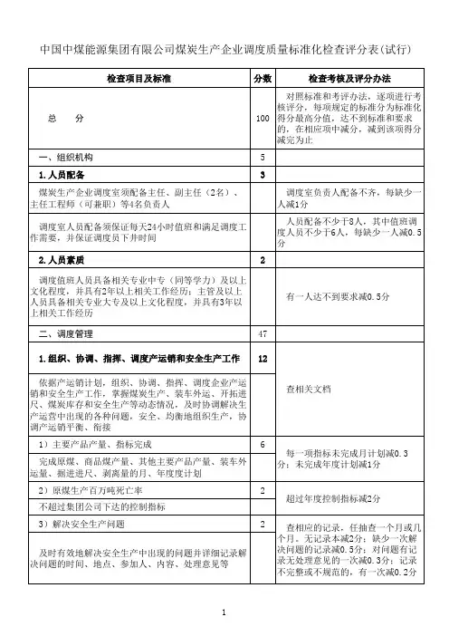 调度质量标准化检查评分表(试行)