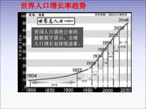 第1框 我国的人口问题