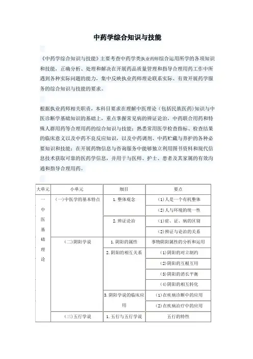 中药综合知识与技能大纲