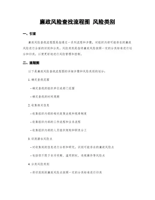 廉政风险查找流程图 风险类别