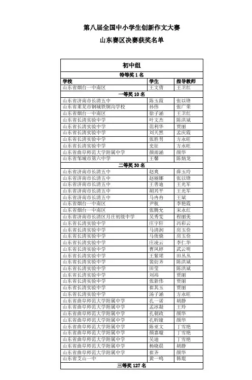 第八届全国中小学生创新作文大赛